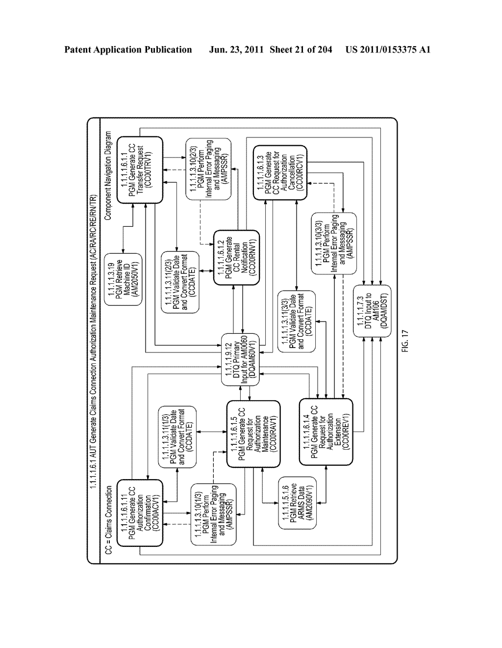 Method and System for Managing Rental Vehicle Reservations with User     Authorization Limits - diagram, schematic, and image 22