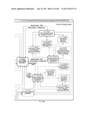 Method and System for Managing Rental Vehicle Reservations with User     Authorization Limits diagram and image