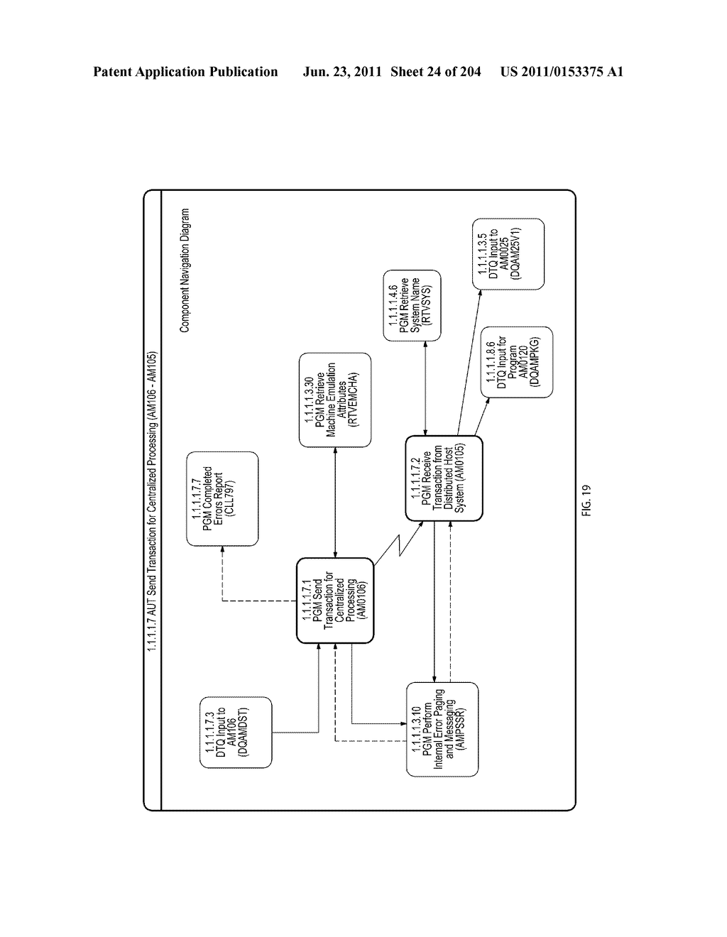 Method and System for Managing Rental Vehicle Reservations with User     Authorization Limits - diagram, schematic, and image 25