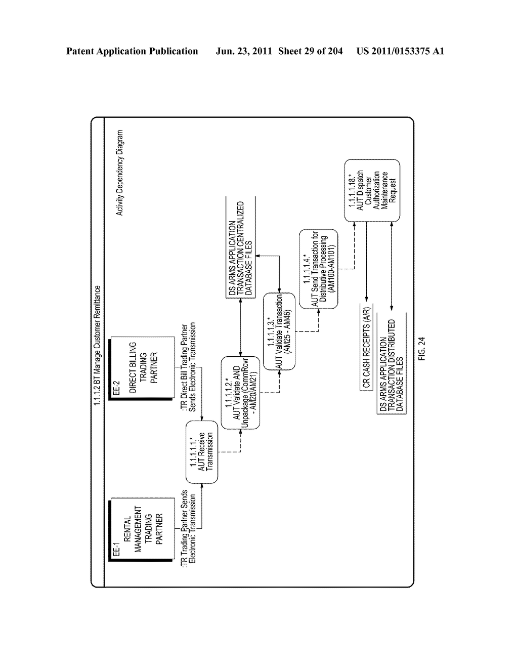 Method and System for Managing Rental Vehicle Reservations with User     Authorization Limits - diagram, schematic, and image 30