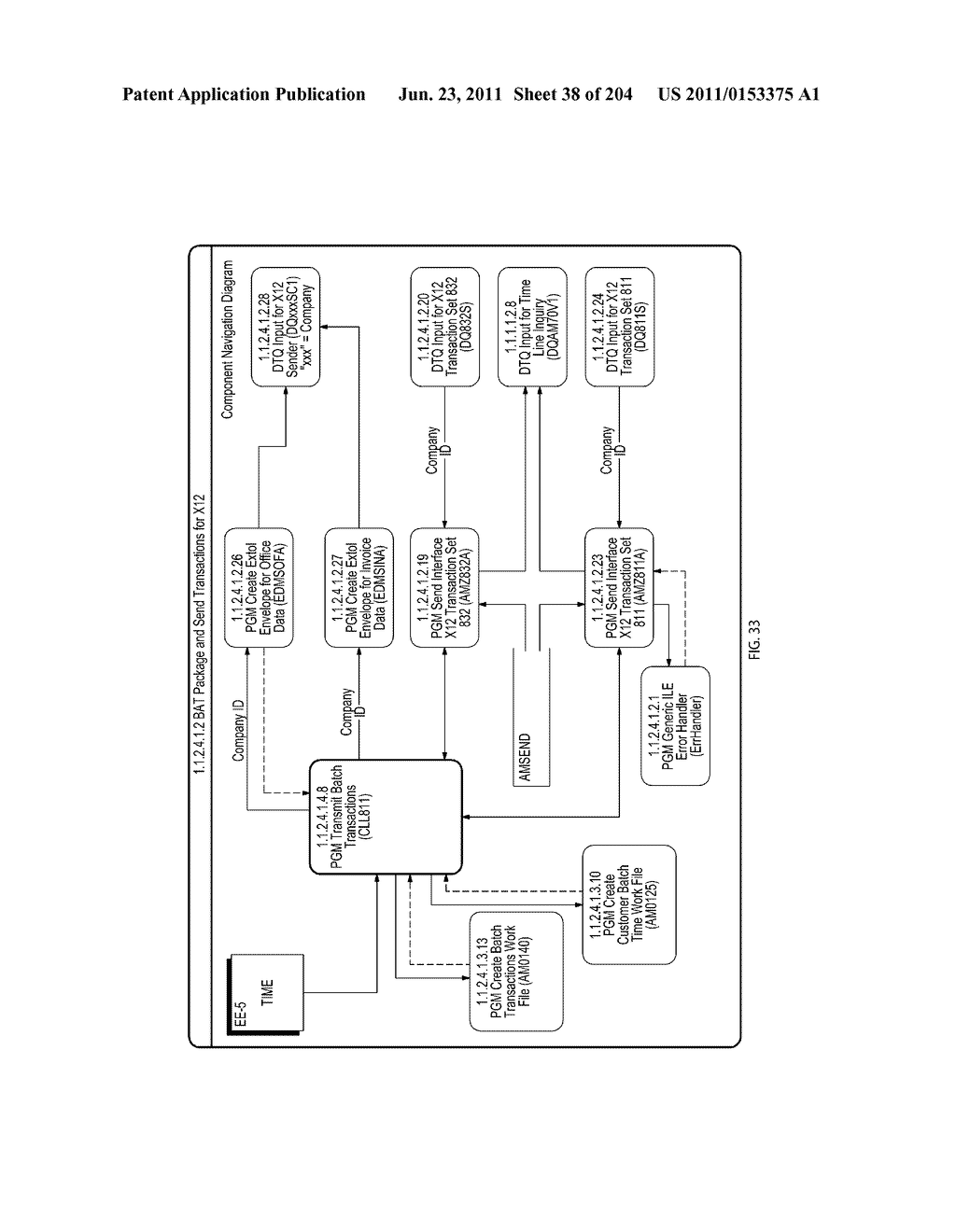 Method and System for Managing Rental Vehicle Reservations with User     Authorization Limits - diagram, schematic, and image 39