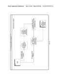 Method and System for Managing Rental Vehicle Reservations with User     Authorization Limits diagram and image