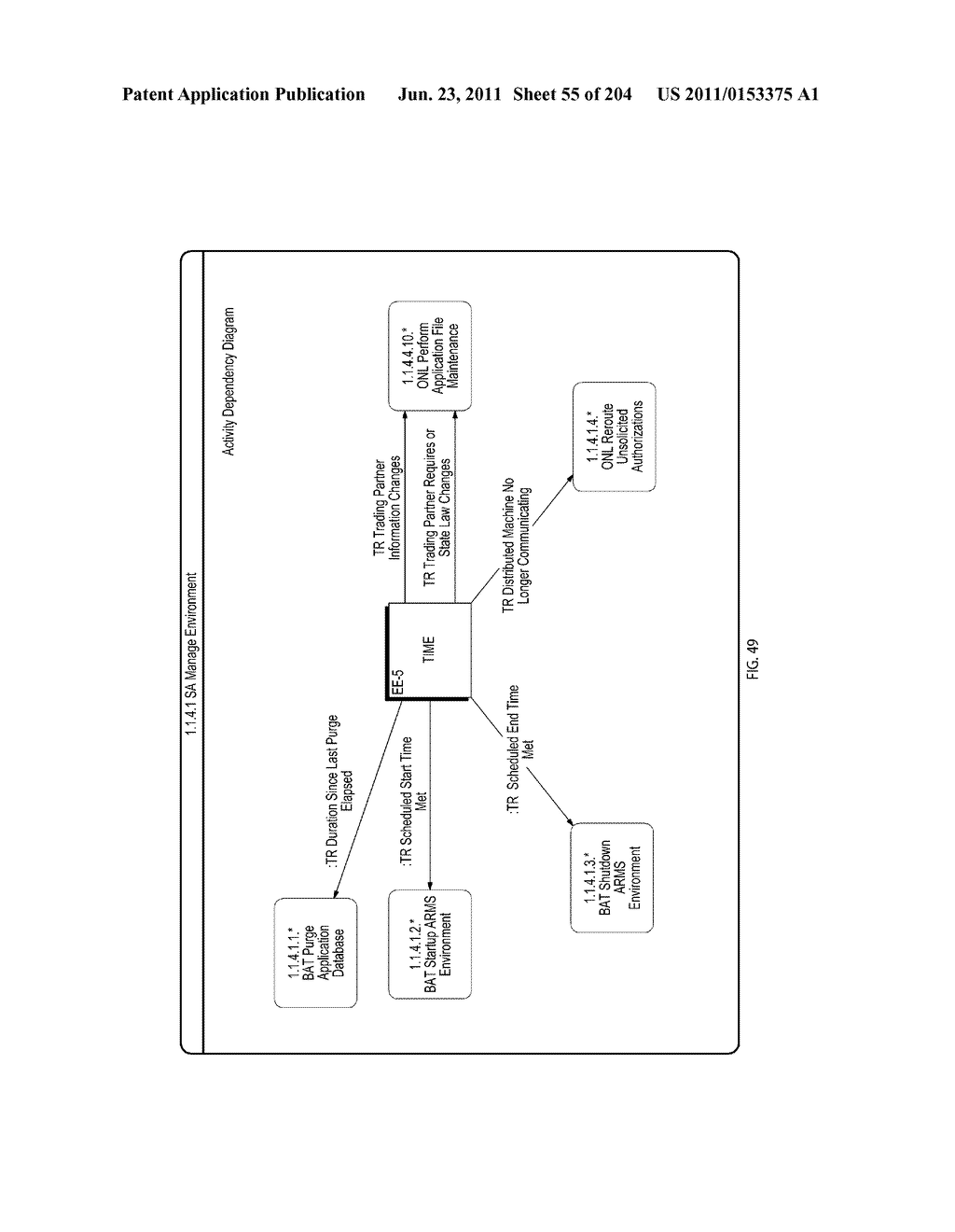 Method and System for Managing Rental Vehicle Reservations with User     Authorization Limits - diagram, schematic, and image 56