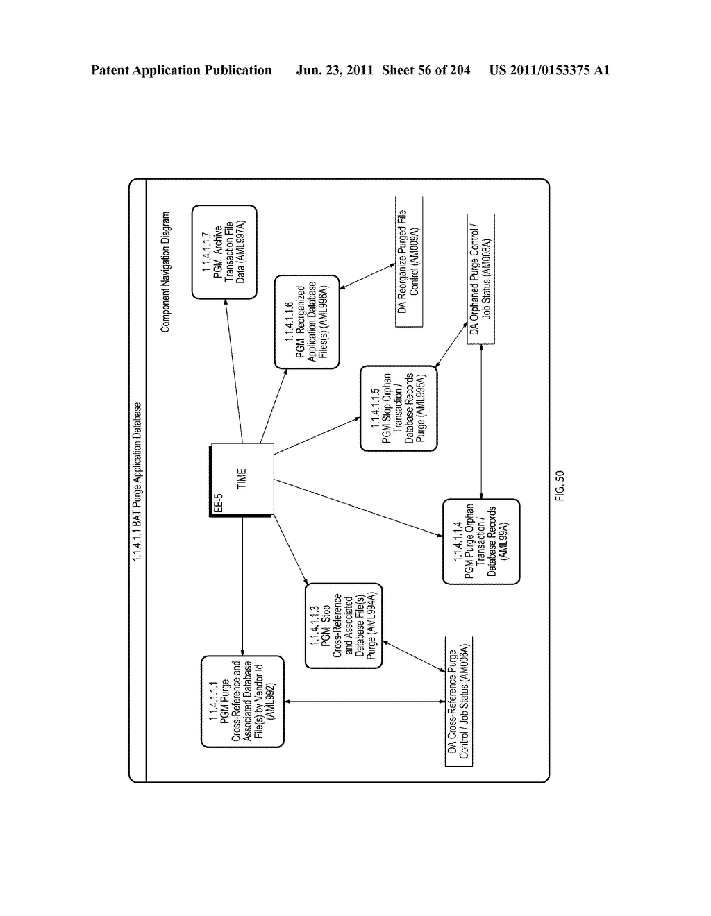 Method and System for Managing Rental Vehicle Reservations with User     Authorization Limits - diagram, schematic, and image 57