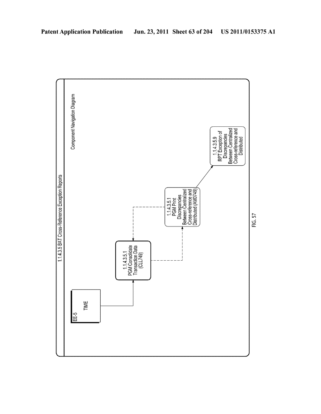 Method and System for Managing Rental Vehicle Reservations with User     Authorization Limits - diagram, schematic, and image 64