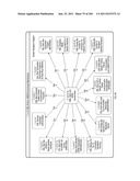 Method and System for Managing Rental Vehicle Reservations with User     Authorization Limits diagram and image