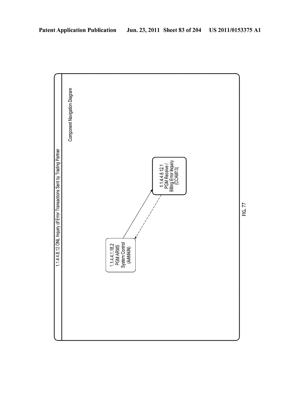 Method and System for Managing Rental Vehicle Reservations with User     Authorization Limits - diagram, schematic, and image 84