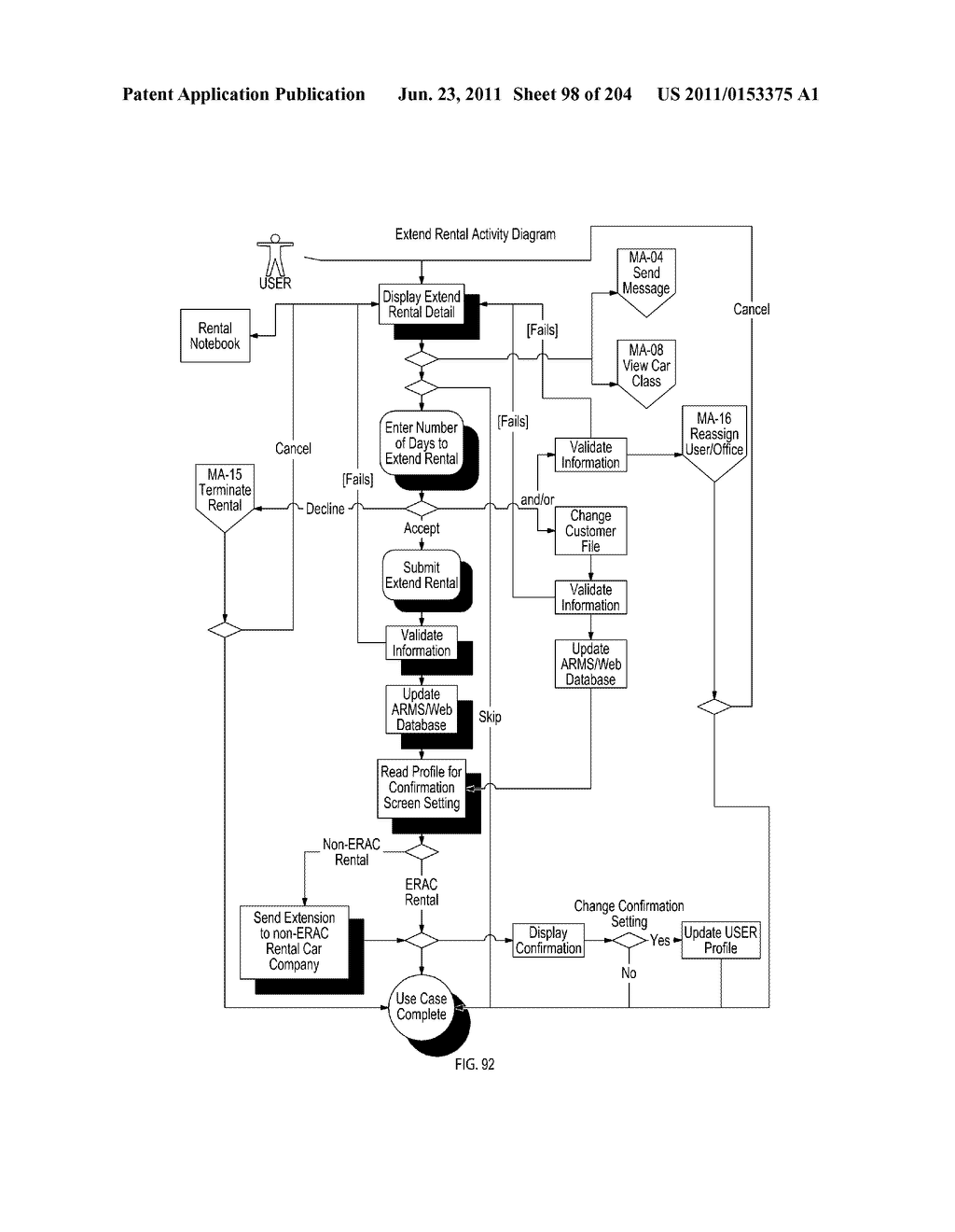 Method and System for Managing Rental Vehicle Reservations with User     Authorization Limits - diagram, schematic, and image 99