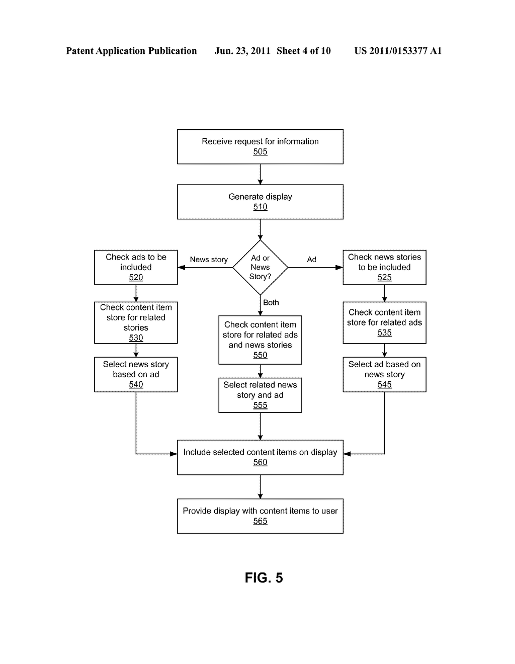 Mixing and Targeting Content Types/Items for Users to Promote Optimization     Goals - diagram, schematic, and image 05