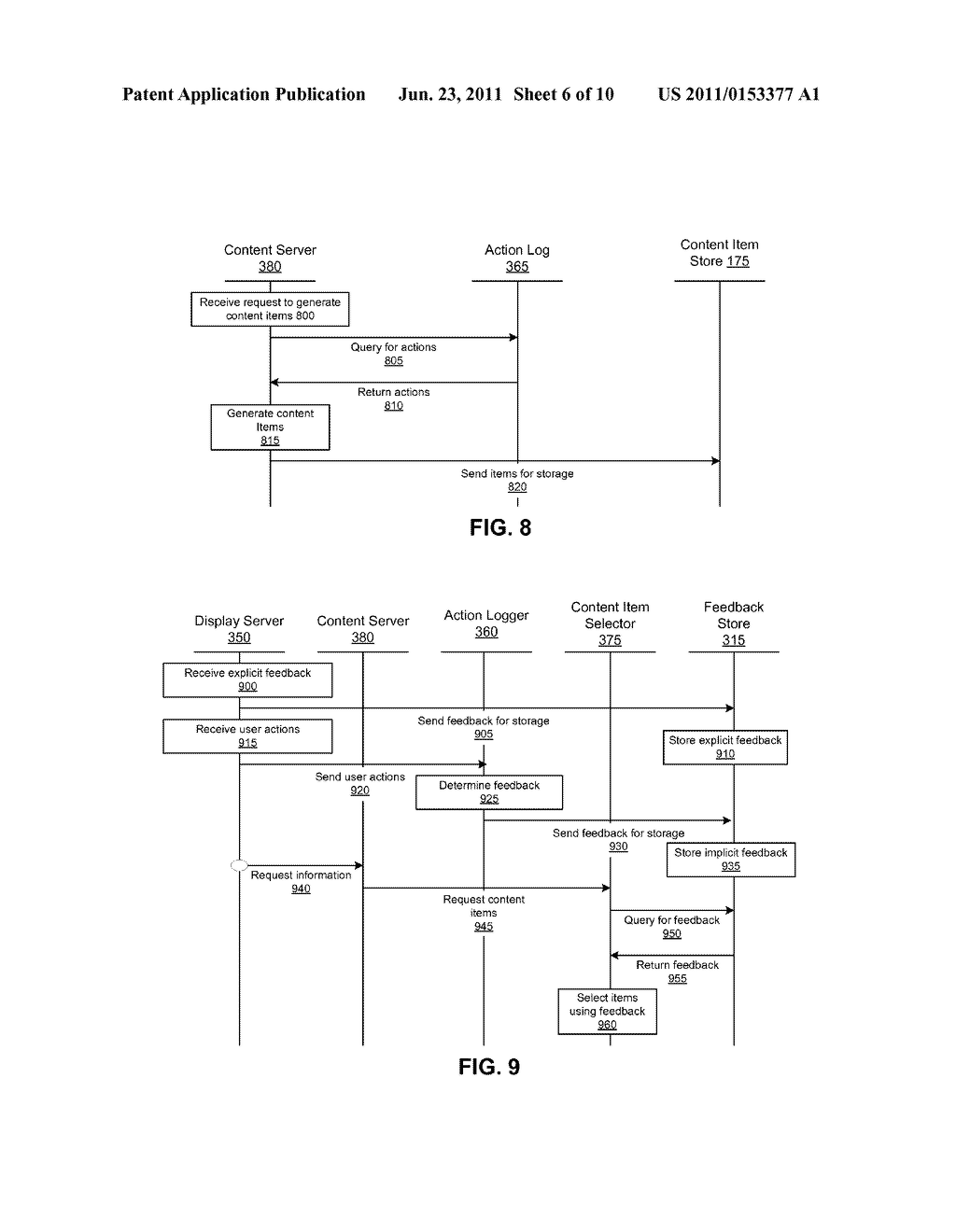 Mixing and Targeting Content Types/Items for Users to Promote Optimization     Goals - diagram, schematic, and image 07