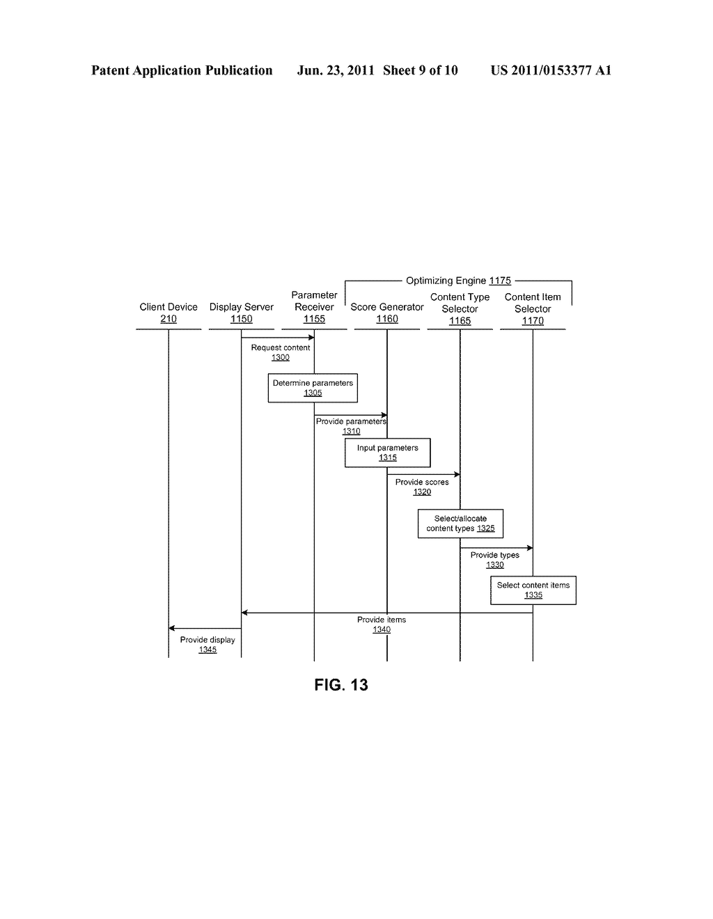 Mixing and Targeting Content Types/Items for Users to Promote Optimization     Goals - diagram, schematic, and image 10