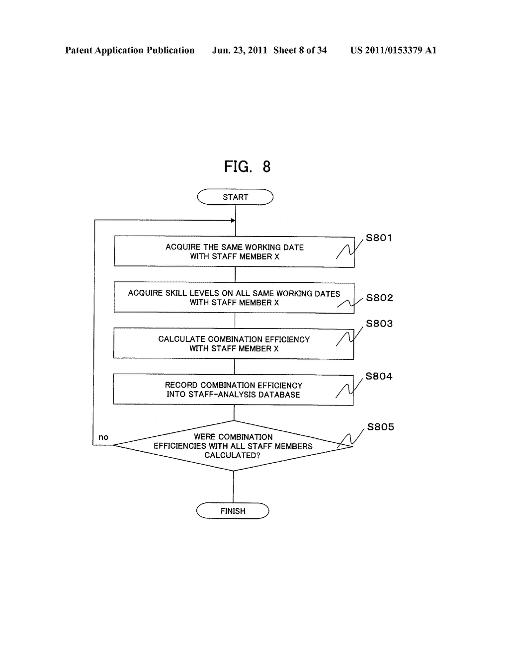 STAFF ARRANGEMENT SYSTEM AND SERVER - diagram, schematic, and image 09