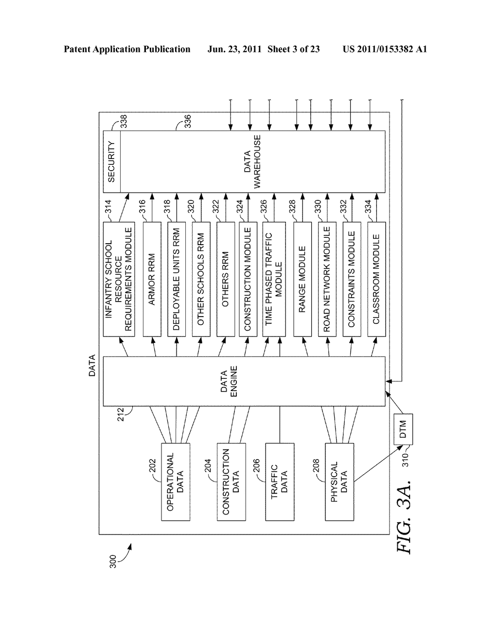 FORECASTING DEMAND AND AVAILABILITY OF RESOURCES OF A MILITARY     INSTALLATION - diagram, schematic, and image 04
