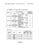 INCINERATION SYSTEM FOR ORGANIC PRODUCT diagram and image