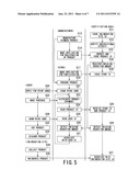 INCINERATION SYSTEM FOR ORGANIC PRODUCT diagram and image