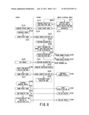 INCINERATION SYSTEM FOR ORGANIC PRODUCT diagram and image