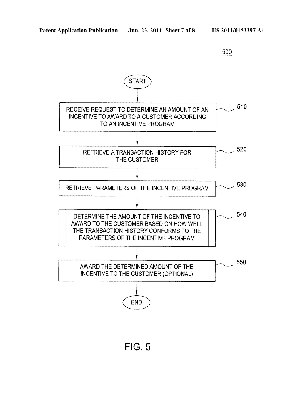 AWARDING AN INCENTIVE BASED ON PARAMETERS OF AN INCENTIVE PROGRAM - diagram, schematic, and image 08