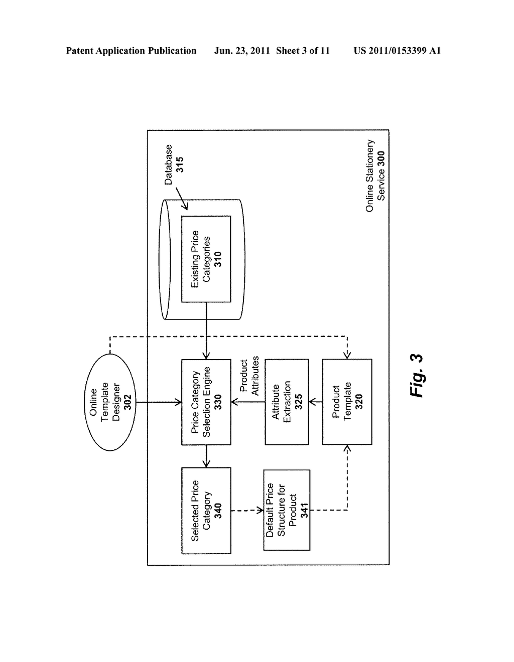 SYSTEM AND METHOD FOR MANAGING QUANTITY TIERS USING ATTRIBUTES IN AN     ONLINE STATIONERY DESIGN SYSTEM - diagram, schematic, and image 04