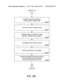 SYSTEM AND METHOD FOR TRACKING AND ESTABLISHING A PROGRESSIVE DISCOUNT     BASED UPON CUSTOMER VISITS TO A RETAIL ESTABLISHMENT diagram and image
