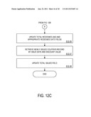 SYSTEM AND METHOD FOR TRACKING AND ESTABLISHING A PROGRESSIVE DISCOUNT     BASED UPON CUSTOMER VISITS TO A RETAIL ESTABLISHMENT diagram and image