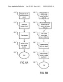 MOBILE DEVICE ADVERTISING diagram and image