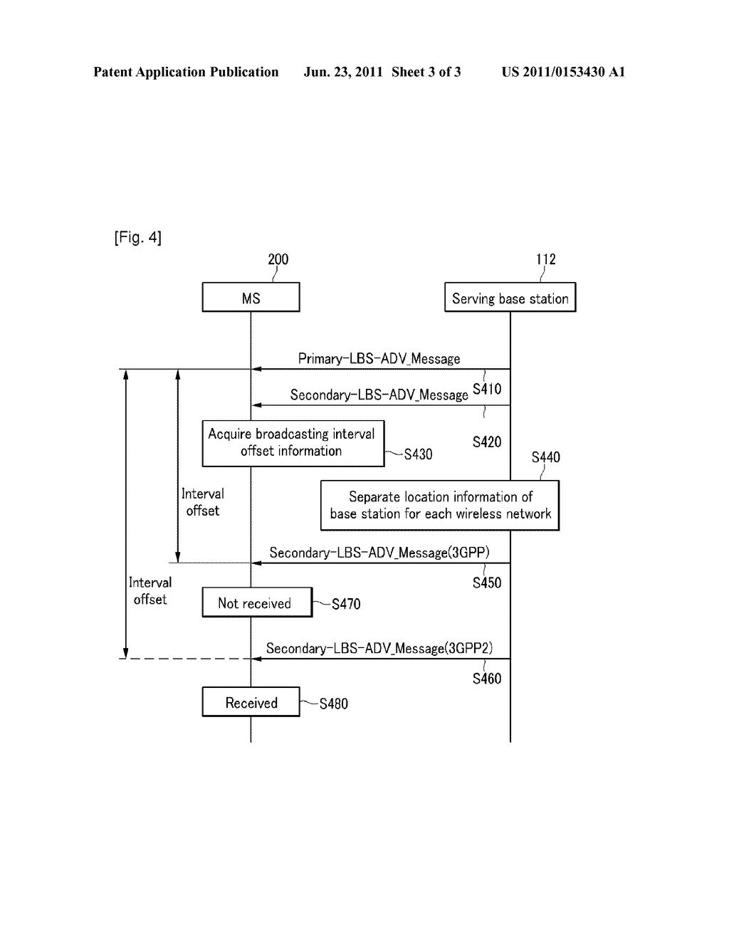 METHOD FOR BROADCASTING AND METHOD FOR RECEIVING LOCATION INFORMATION OF     BASE STATION - diagram, schematic, and image 04