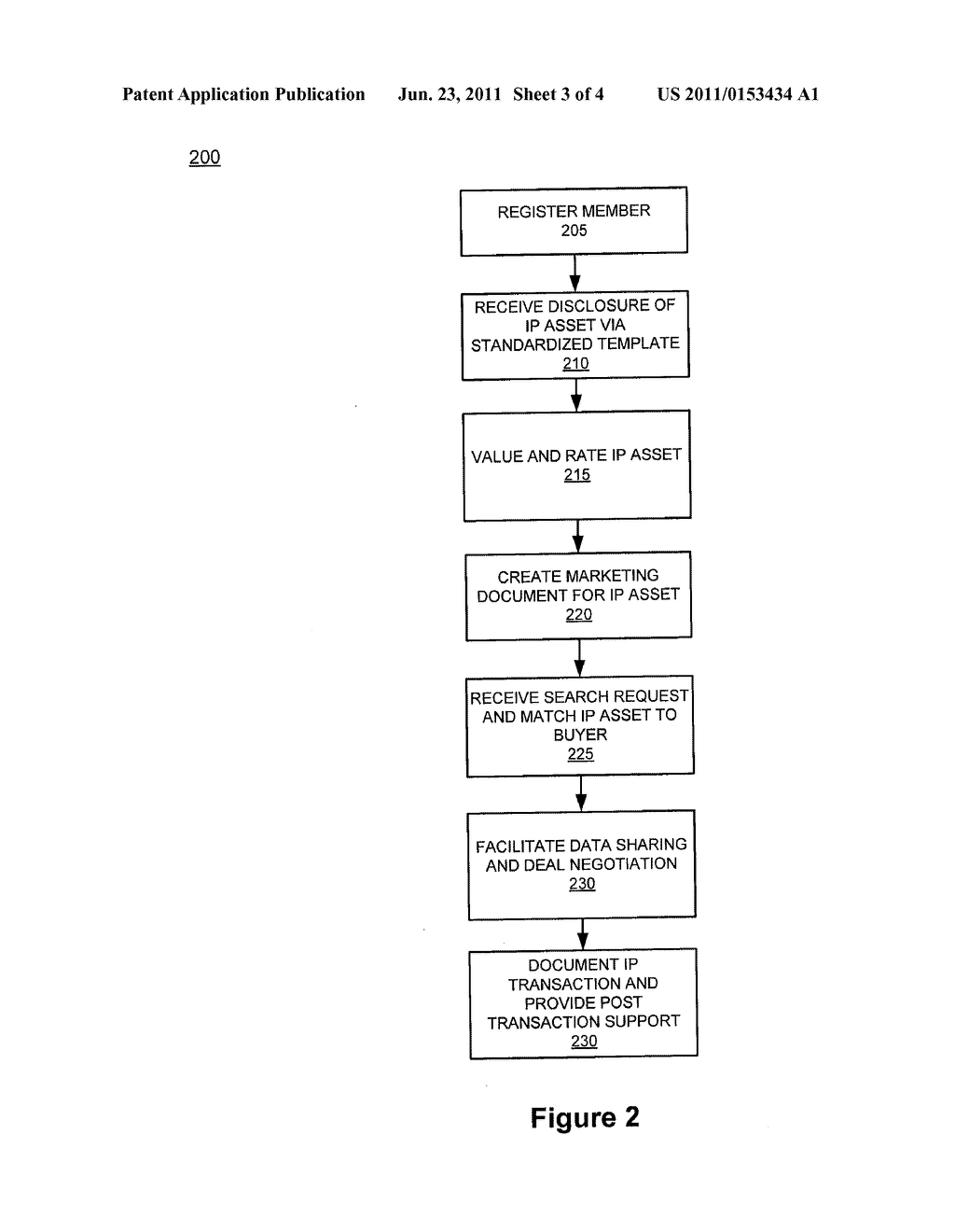 SYSTEM AND METHOD FOR MERCHANDISING INTELLECTUAL PROPERTY ASSETS - diagram, schematic, and image 04