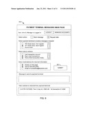 PAYMENT TERMINAL MESSAGING diagram and image