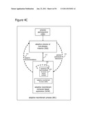 Contextual Commerce Systems and Methods diagram and image