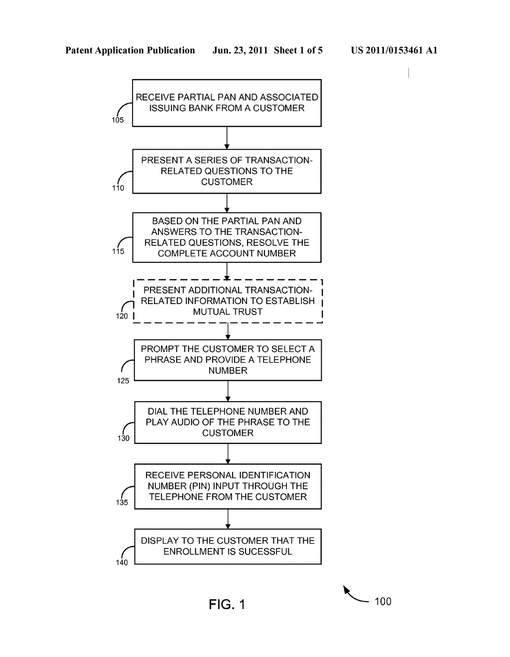 ENROLLMENT AUTHENTICATION WITH ENTRY OF PARTIAL PRIMARY ACCOUNT NUMBER     (PAN) - diagram, schematic, and image 02