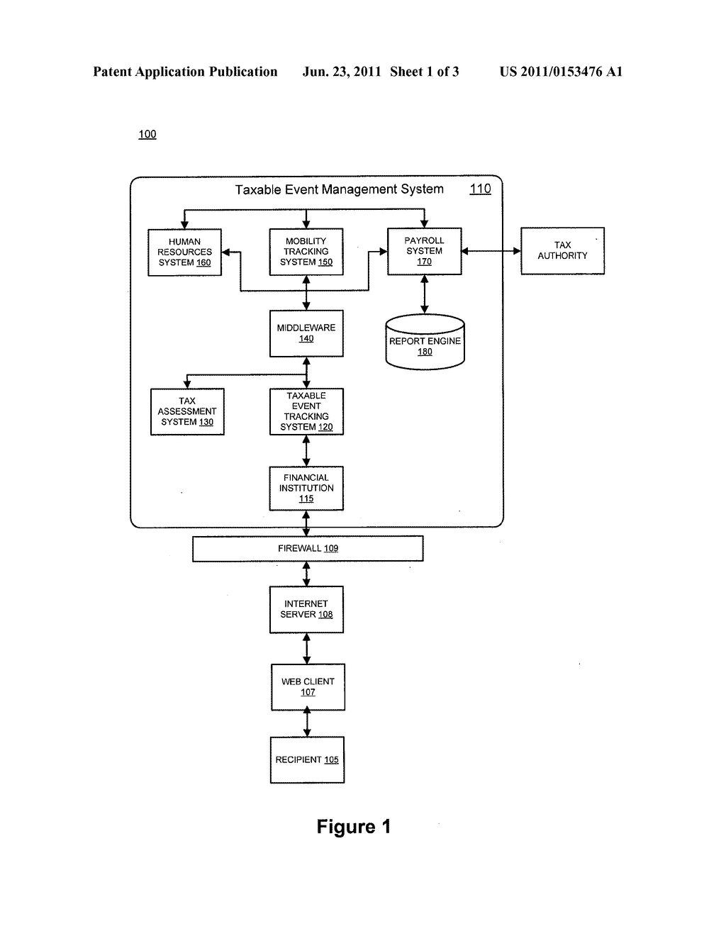 SYSTEM AND METHOD FOR DETERMINING TAX LIABILITY IN RESPONSE TO A MOBILITY - diagram, schematic, and image 02