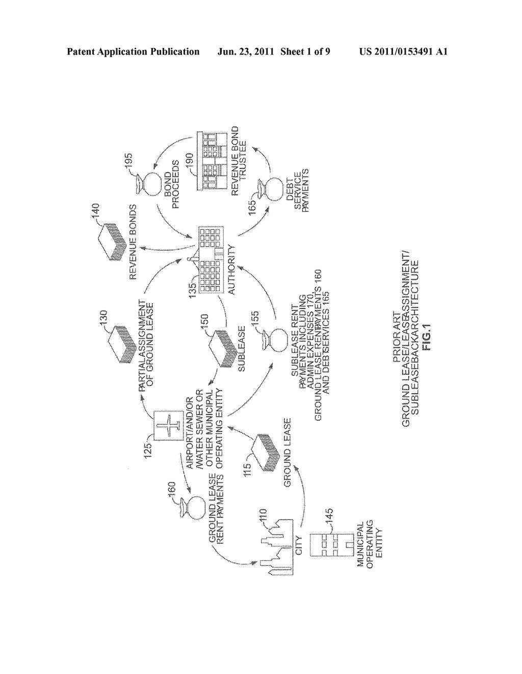 PROCESS AND ARCHITECTURE FOR STRUCTURING FACILITIES REVENUE BOND     FINANCINGS - diagram, schematic, and image 02