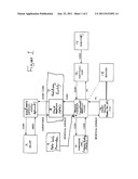 CONTROLLING A COMPUTER SYSTEM ENABLING SHARIA-COMPLIANT FINANCING diagram and image