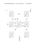 Payment Channel Returning Limited Use Proxy Dynamic Value diagram and image