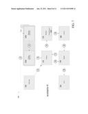 Payment Channel Returning Limited Use Proxy Dynamic Value diagram and image