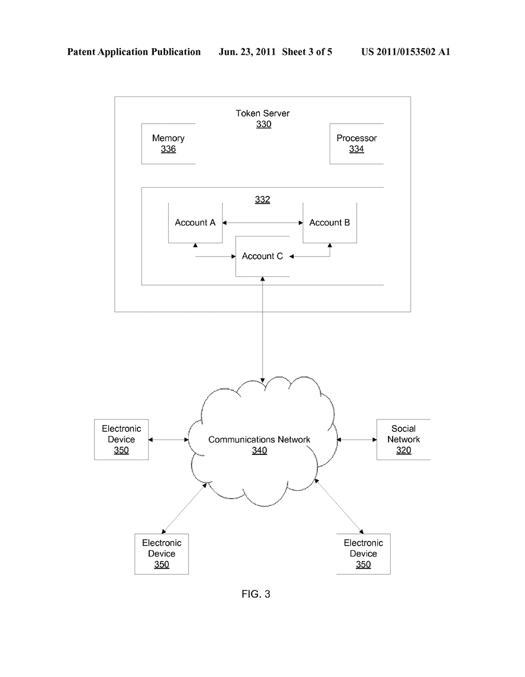 SYSTEMS, METHODS, AND APPARATUS FOR IDENTIFYING INFLUENTIAL INDIVIDUALS - diagram, schematic, and image 04