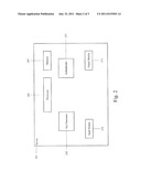 Device and Method for Identity Theft Resistant Transcations diagram and image