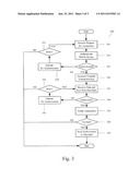 Device and Method for Identity Theft Resistant Transcations diagram and image