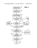 POSTCARD GREETINGS FOR DIRECT MARKETING diagram and image