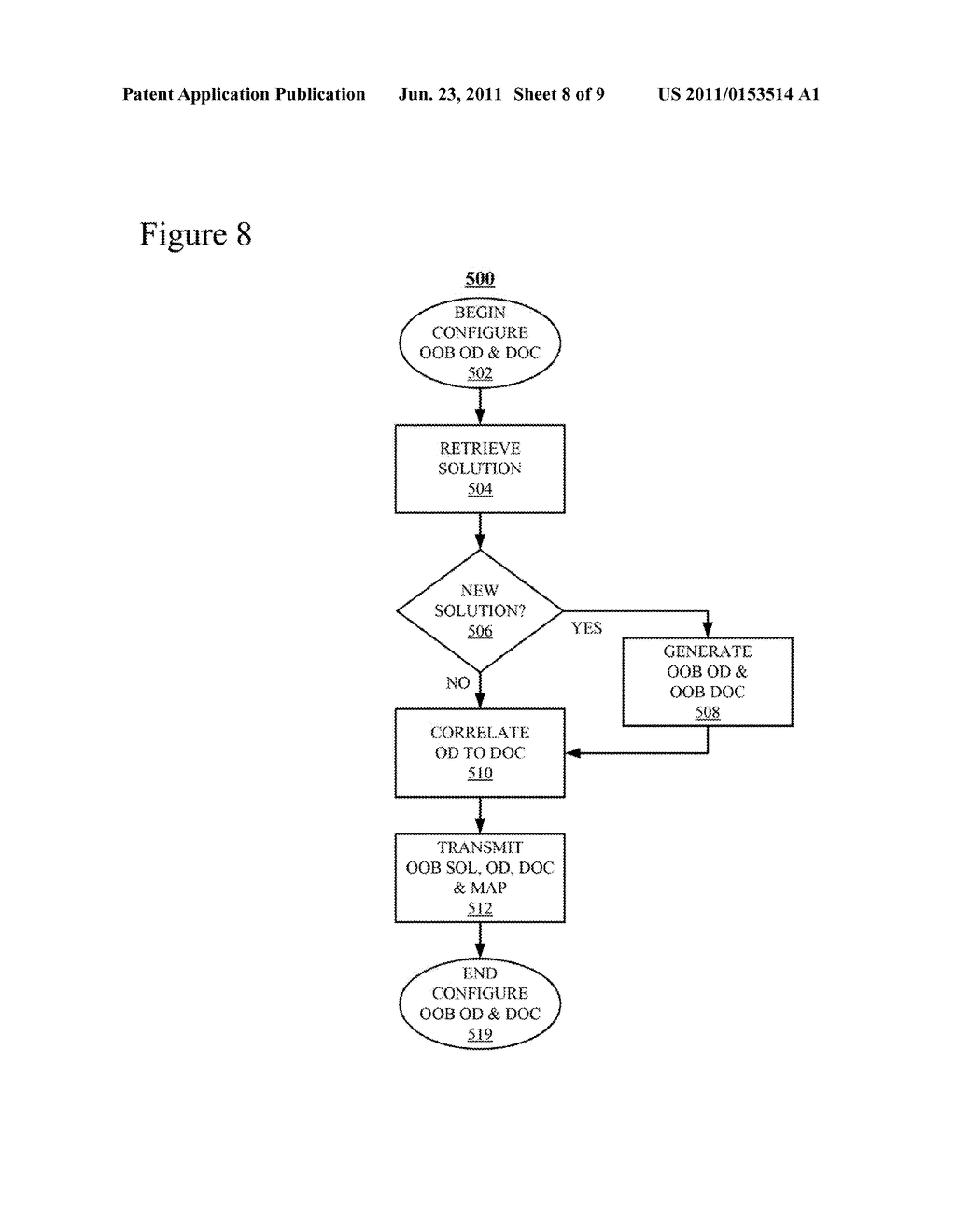 Generating Customer-Specific Solution Documentation - diagram, schematic, and image 09