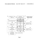 Electronic Enterprise Capital Marketplace Apparatus and Method diagram and image