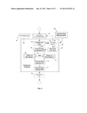 Electronic Enterprise Capital Marketplace Apparatus and Method diagram and image