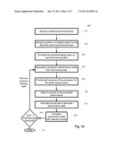 METHOD AND APPARATUS TO EFFICIENTLY GENERATE A PROCESSOR ARCHITECTURE     MODEL diagram and image