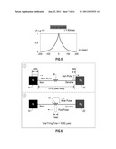 PRODUCING SPIKE-TIMING DEPENDENT PLASTICITY IN AN ULTRA-DENSE SYNAPSE     CROSS-BAR ARRAY diagram and image