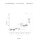 Expression Profiles to Predict Relapse of Prostate Cancer diagram and image