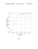 Expression Profiles to Predict Relapse of Prostate Cancer diagram and image