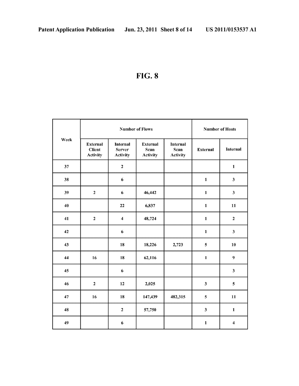 Methods, Systems, and Products for Estimating Answers to Questions - diagram, schematic, and image 09