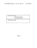 Rule-based Processing in Different Layers diagram and image