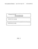 Rule-based Processing in Different Layers diagram and image