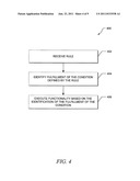 Rule-based Processing in Different Layers diagram and image